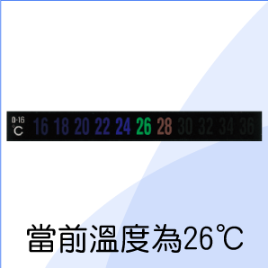 單點(diǎn)式溫度貼紙